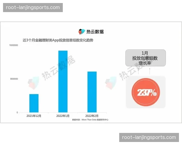 财务压力影响引援质量 俱乐部投入差距显现